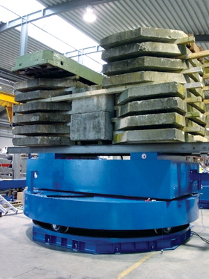 Plataforma giratoria