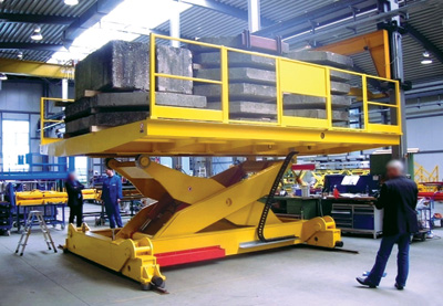Mesa elevadora móvil sobre vías de gran tonelaje