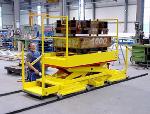 Pruebas de carga en plataforma de trabajo para foso sobre vías.